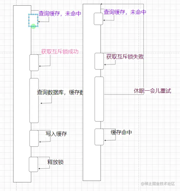 image-20221022201013375