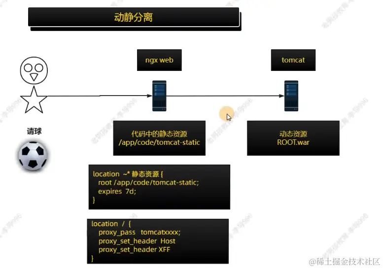 image-20240310102502431