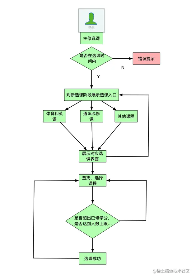 image-20230302191509591