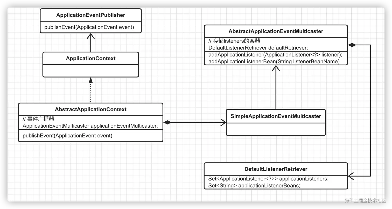 image-20221220185637995