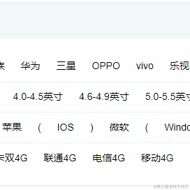 忆往事于2021-08-12 18:56发布的图片