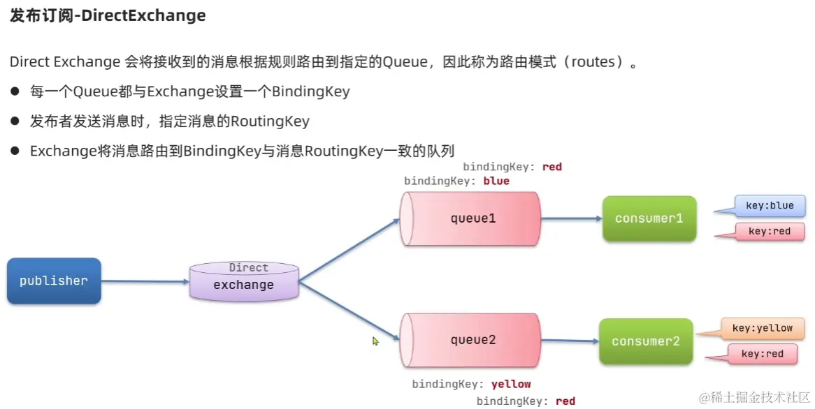 image-20220902153803064