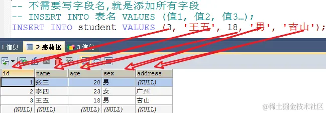 添加所有字段数据