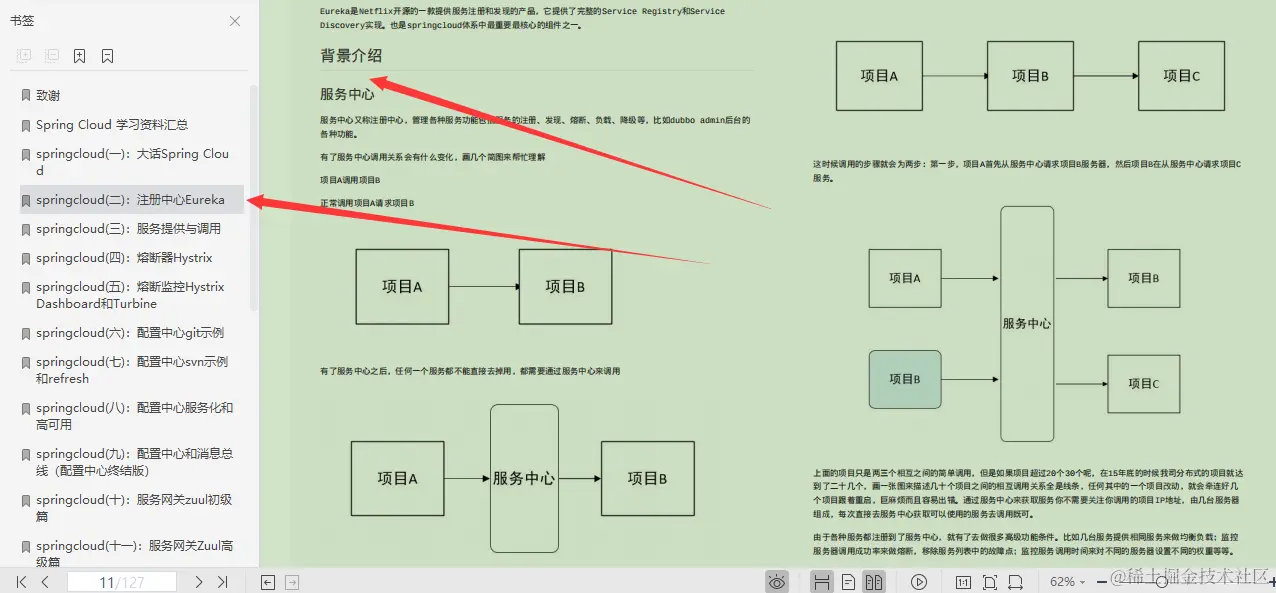哭了，前阿里P8见我spring太烂，把系列合集甩在了我脸上