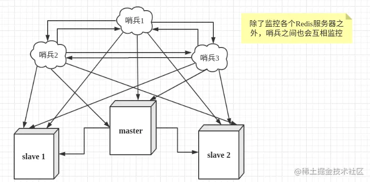 image-20210903164044675