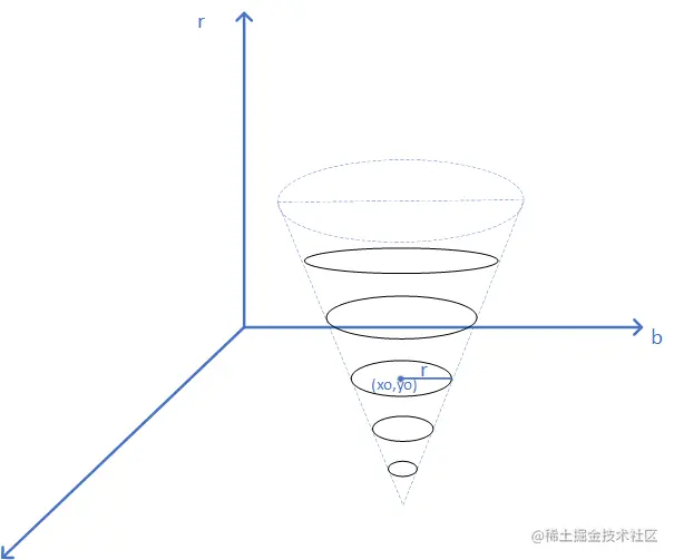 image-20220323105453705