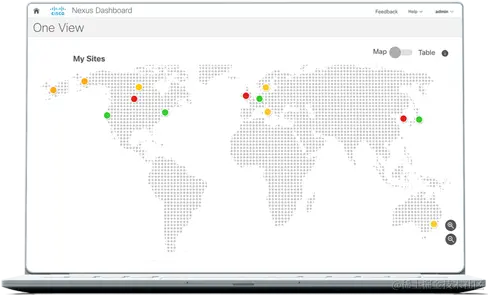 Cisco Nexus Dashboard 云管理软件