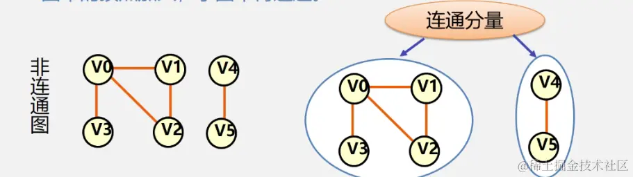 image-20211117152634004