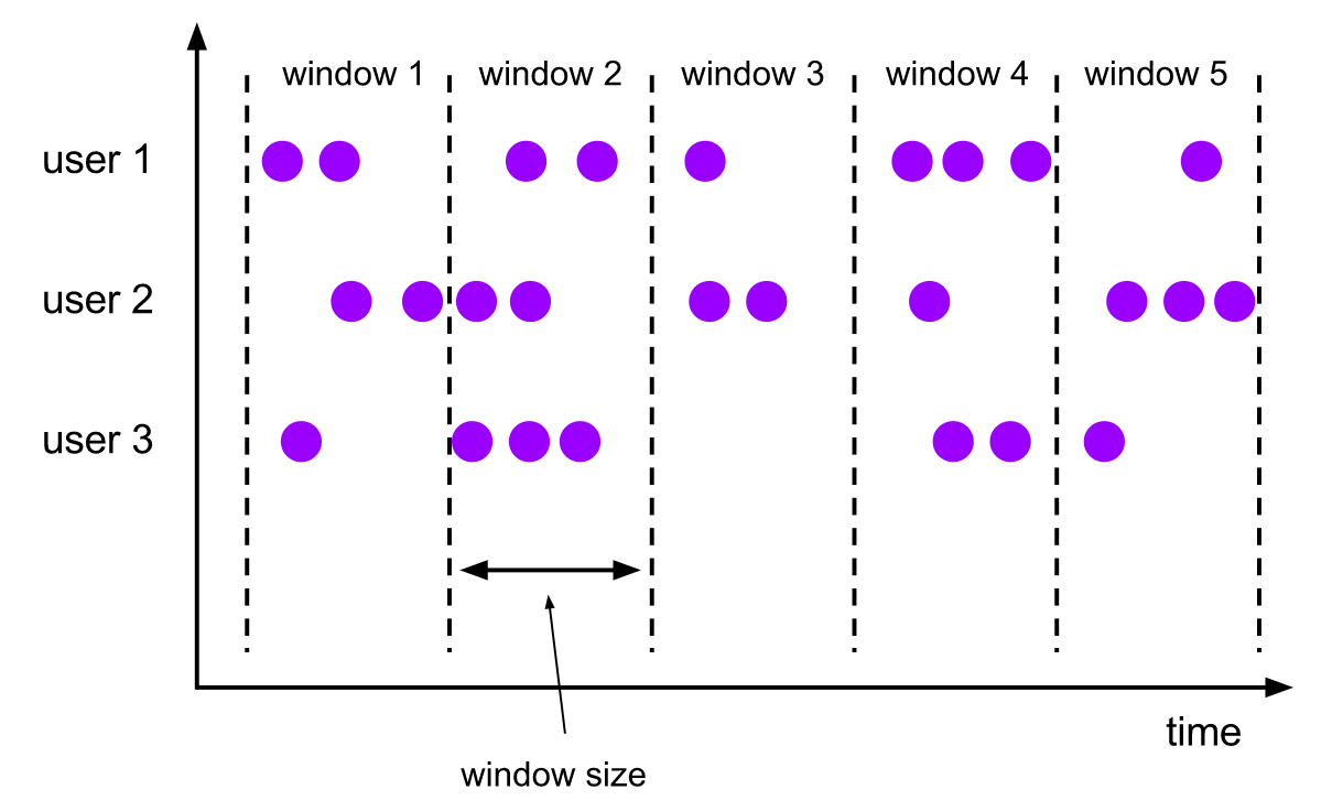 tumb-window