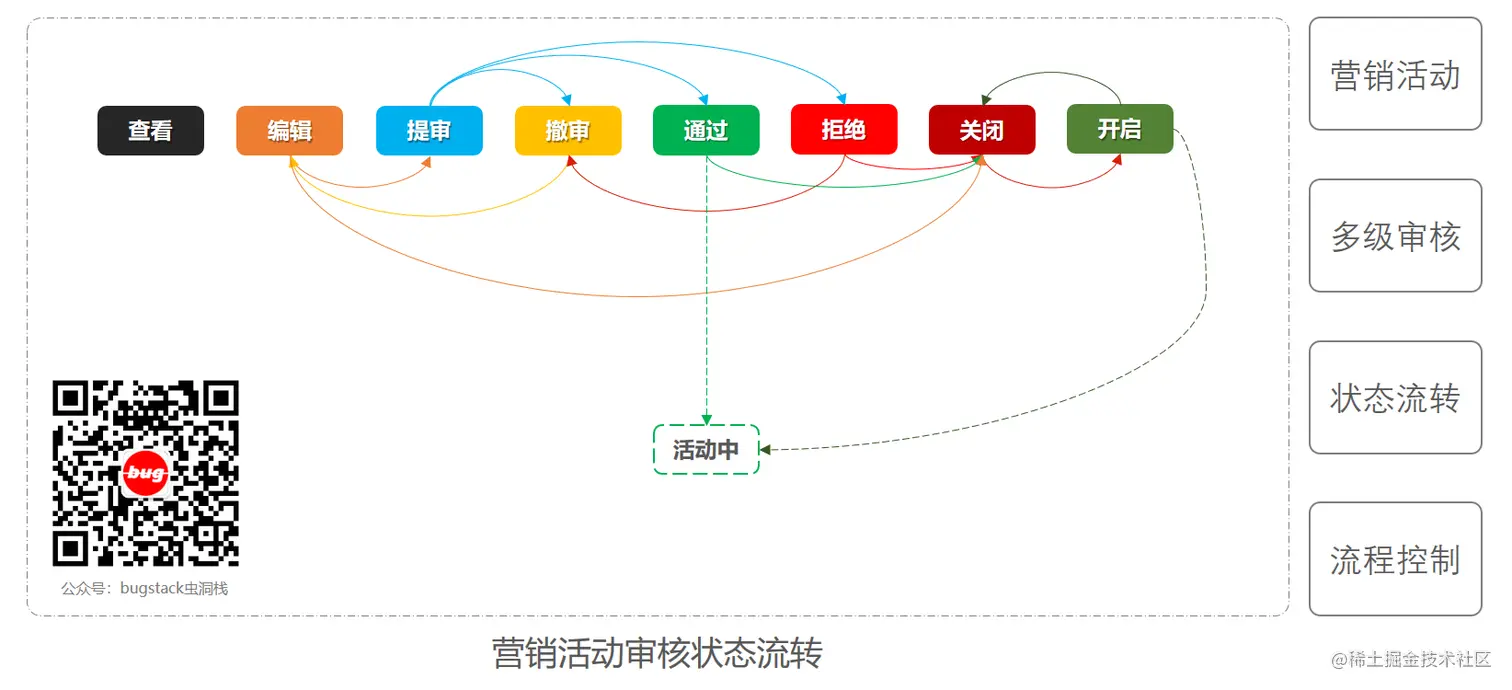 image-20211218203033445