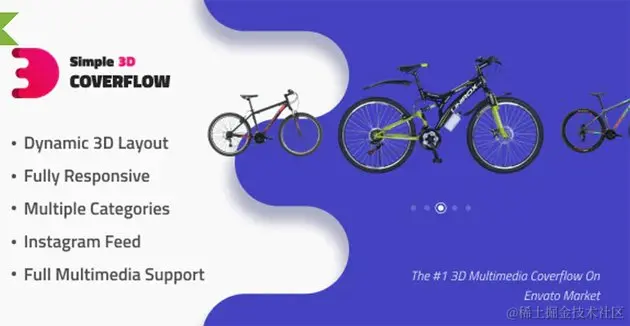 Simple 3D Coverflow HTML5 Photo Slider