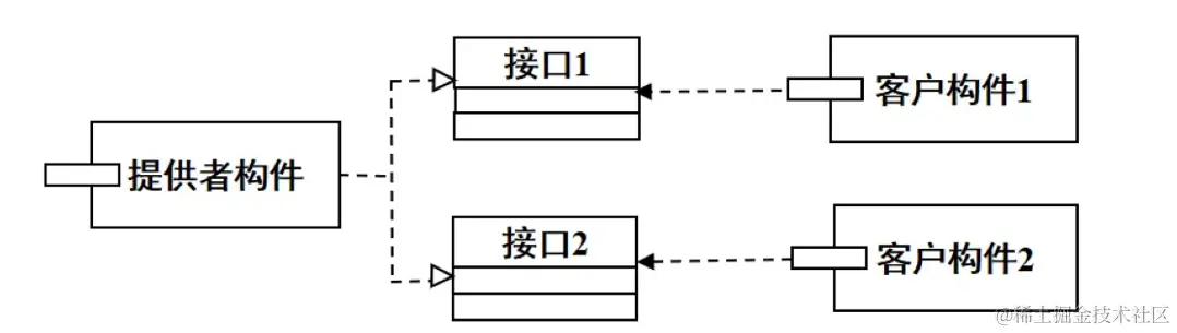 image-20231222223341534