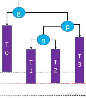 image-20210214030531891