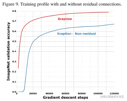 image-20220815093646838