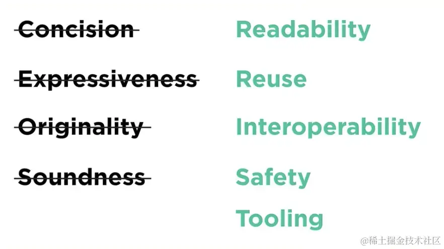 2018KotlinConference