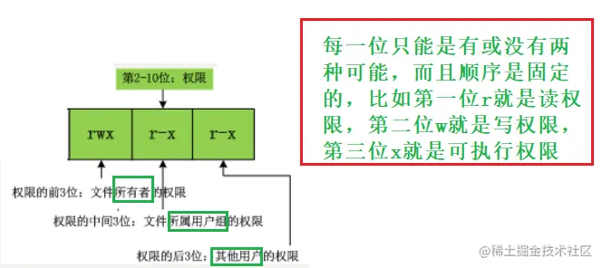 image-20220930152813096