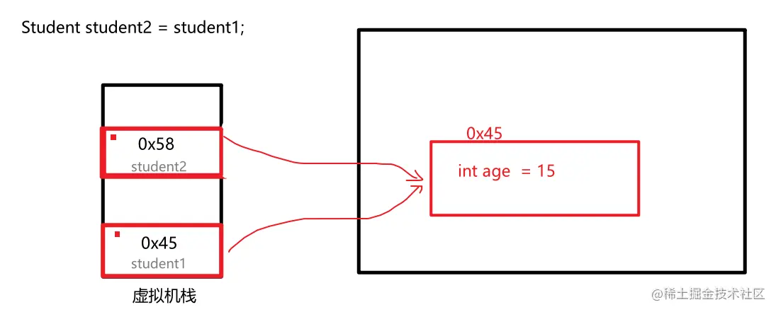 image-20220911210732338