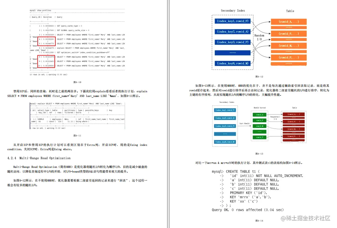 终于来了！腾讯牛人怒肝49天终于把MySQL性能优化撸明白了