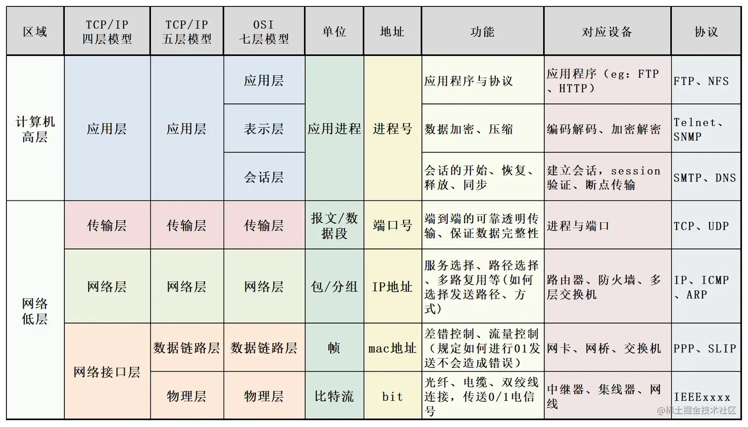 新建 XLSX 工作表.png