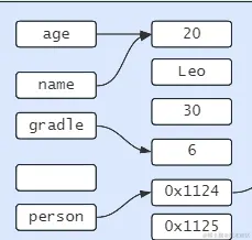 image-20231122142631677