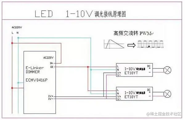 图：1-10V接线原理