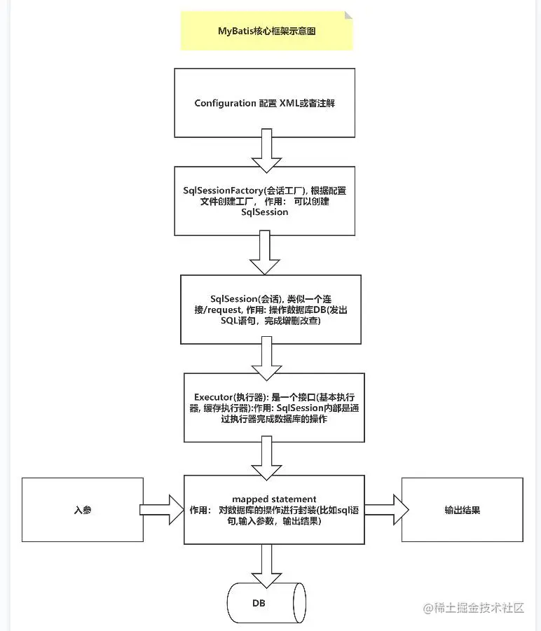 Pasted image 20230128094258.png