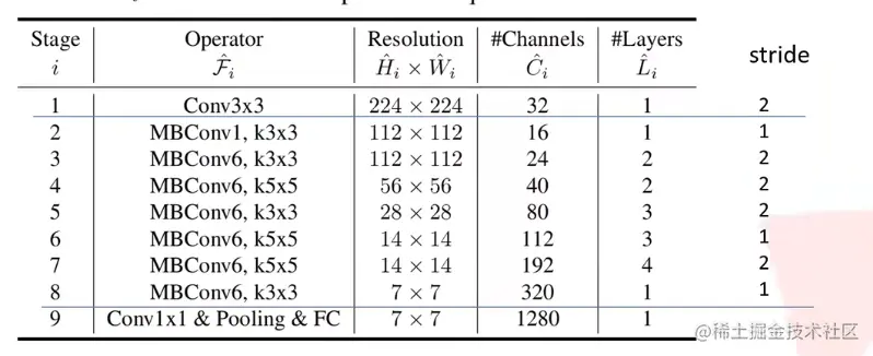 image-20220901205353534