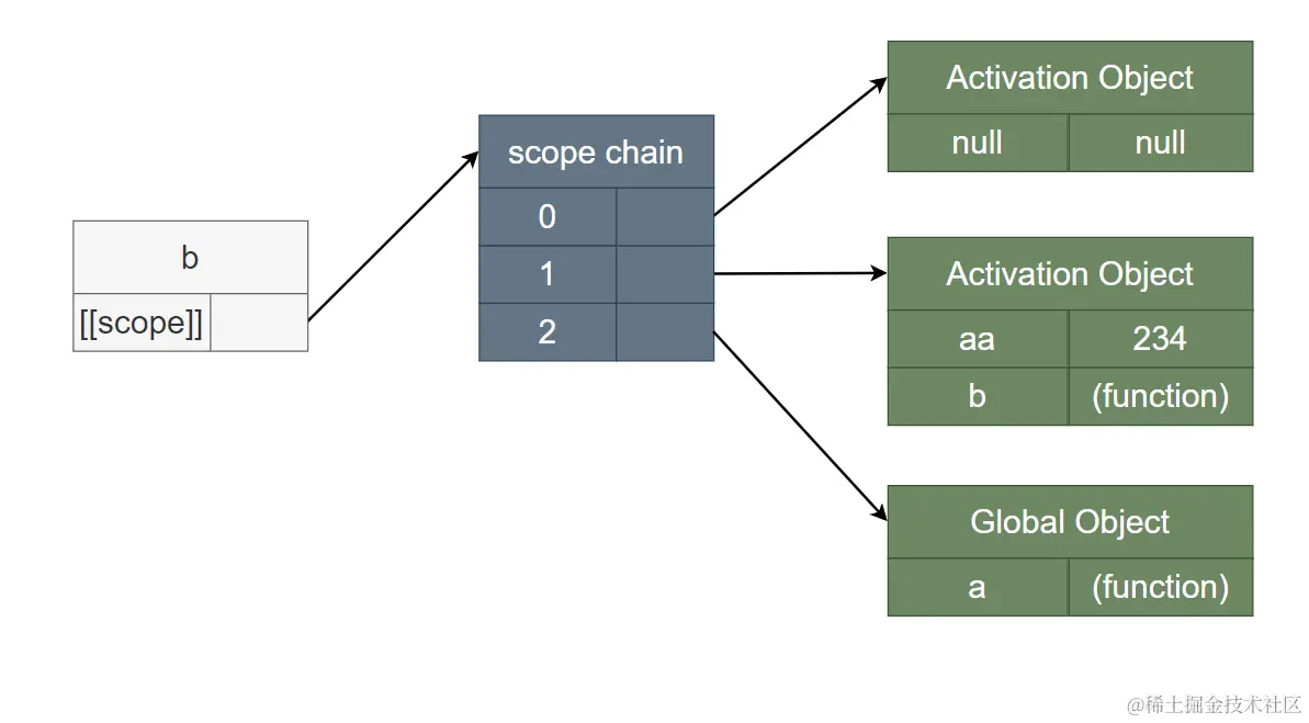 image-20230404124744675