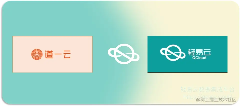 旺店通与金蝶打通