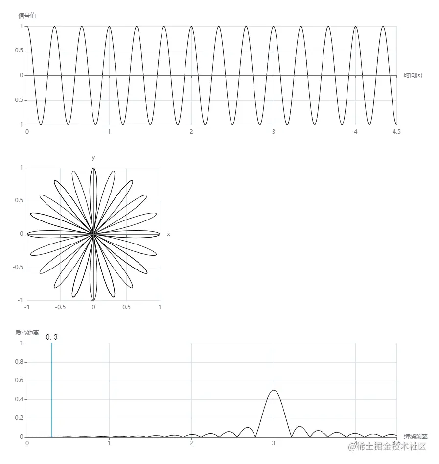 image-20220622090622586