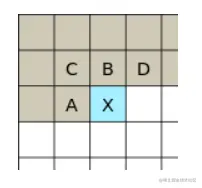 png_x