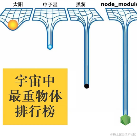 CookingHero于2021-02-24 17:53发布的图片