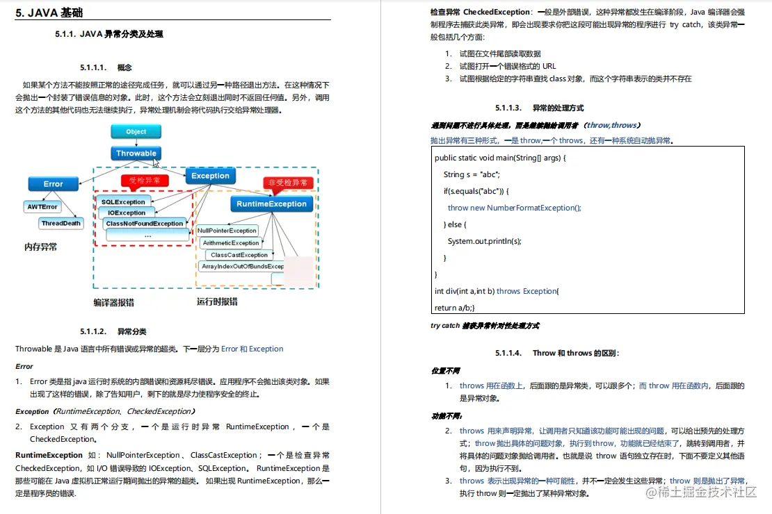 阿里大牛将300页从业宝典PDF上传GitHub，成就了我15家大厂offer