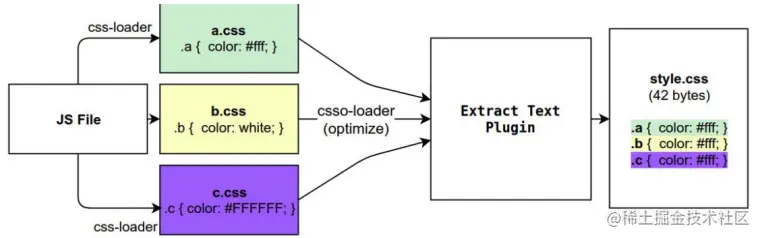 image-20211113154941483