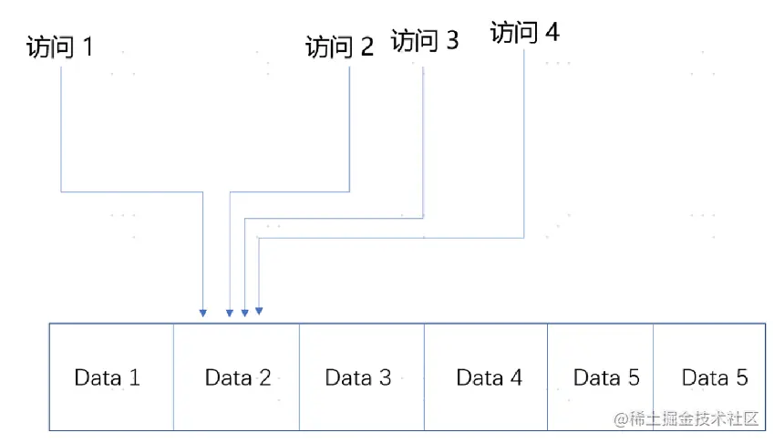 image-20221025142512754