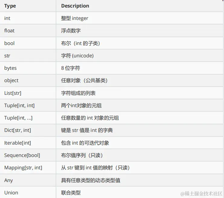 image-20240112185445452