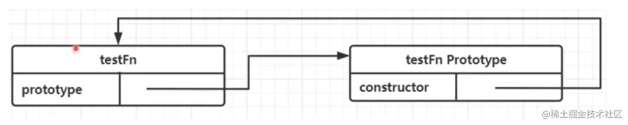 image-20220110144700156