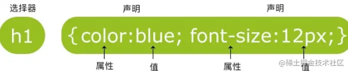 image-20200721103637737