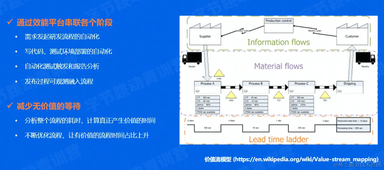 image-20220604202911844