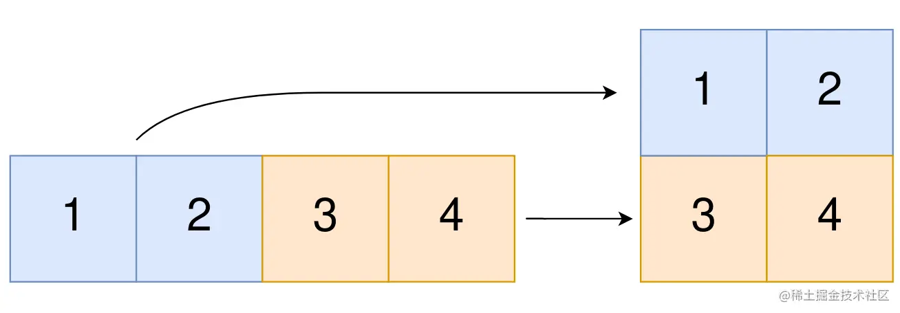 image-20210826114243-1.png (1308×455) (leetcode.com)