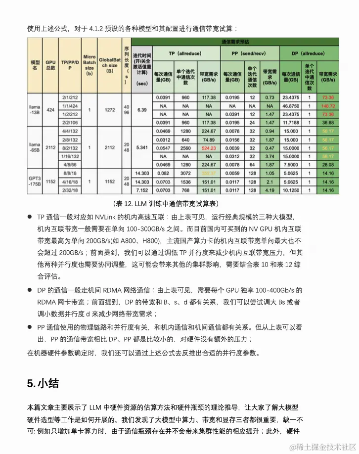 截屏2024-03-14 22.21.19.png