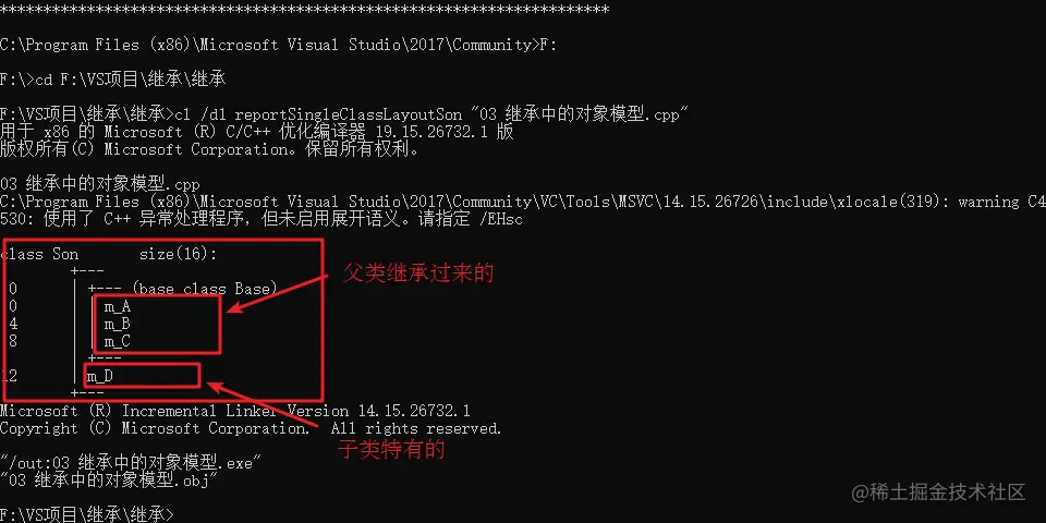 黑马程序员C++47