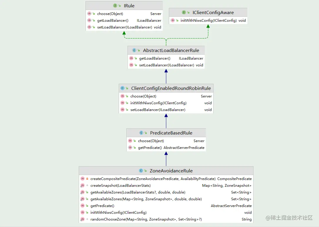 image-20220505155924433