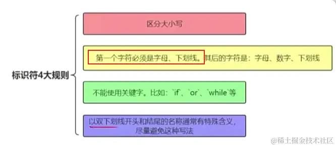 image-20231110203017623