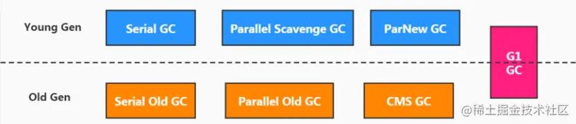 image-20210222204738996