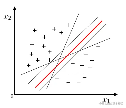 image-20230629132157628