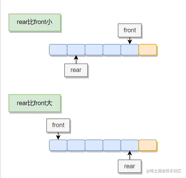 image-20220808154204249