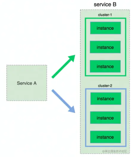 image-20220529151033656