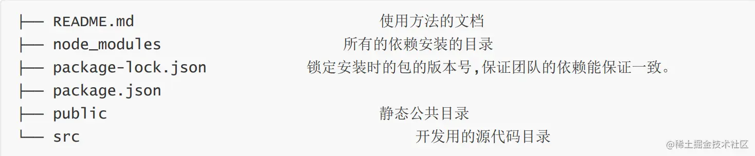 image-20220406104351772