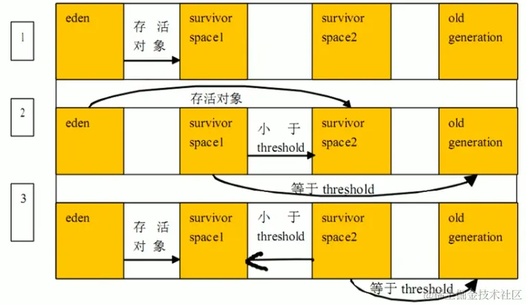 image-20221214104304239